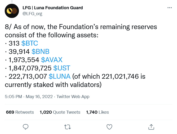 Screenshot 2022-05-16 Luna Foundation Guard on Twitter 2